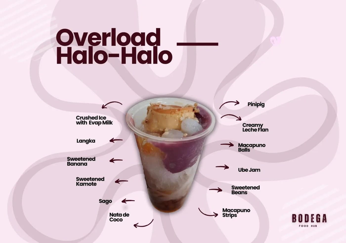 Special Halo Halo